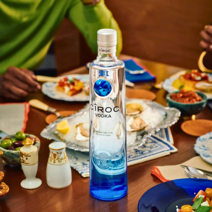 CIROC